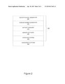 SYSTEM AND METHOD FOR PERFORMING A SECURE CRYPTOGRAPHIC OPERATION ON A     MOBILE DEVICE USING AN ENTROPY POOL diagram and image