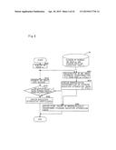 METHOD FOR GENERATING IMAGE FOR PET ATTENUATION CORRECTION FROM MR IMAGE     AND COMPUTER PROGRAM diagram and image