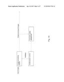 IMAGE QUALITY MEASUREMENT BASED ON LOCAL AMPLITUDE AND PHASE SPECTRA diagram and image