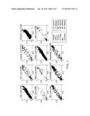 IMAGE QUALITY MEASUREMENT BASED ON LOCAL AMPLITUDE AND PHASE SPECTRA diagram and image