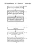 METHOD, APPARATUS AND SYSTEM FOR INFORMATION IDENTIFICATION diagram and image