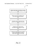 ITERATIVE SALIENCY MAP ESTIMATION diagram and image