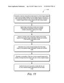 ITERATIVE SALIENCY MAP ESTIMATION diagram and image