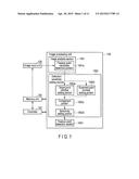 IMAGE PROCESSING APPARATUS AND METHOD diagram and image