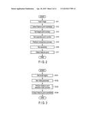 IMAGE PROCESSING APPARATUS AND METHOD diagram and image