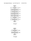 IMAGE PROCESSING APPARATUS AND METHOD diagram and image