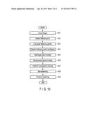 IMAGE PROCESSING APPARATUS AND METHOD diagram and image