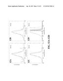 Direct Entangled Triplet-Photon Sources And Methods For Their Design And     Fabrication diagram and image