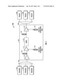 SYSTEM AND METHOD FOR MONITORING POWER IMBALANCE INDUCED BY     POLARIZATION-DEPENDENT LOSS diagram and image