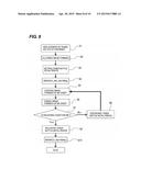 IMAGE FORMING APPARATUS diagram and image