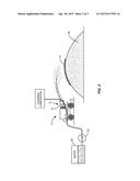 SYSTEM AND METHOD FOR APPLYING COVERING MATERIAL WITH AN AEROSOLIZATION     SYSTEM diagram and image