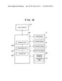 TRANSPORT UNIT AND TRANSPORT APPARATUS diagram and image