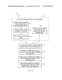 GAS TURBINE ENGINE ROTORS INCLUDING INTRA-HUB STRESS RELIEF FEATURES AND     METHODS FOR THE MANUFACTURE THEREOF diagram and image