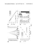 TWO-PHOTON FLUORESCENT PROBES FOR IMAGING OF TOTAL SULFIDE IN LIVE CELL     AND TISSUE, AND QUANTITATIVE ESTIMATION OF TOTAL SULFIDE CONCENTRATION     USING THE SAME diagram and image