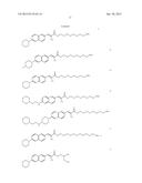 Methods of Preparing Ophthalmic Formulations and Uses of Same diagram and image