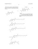 Methods of Preparing Ophthalmic Formulations and Uses of Same diagram and image