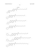 Methods of Preparing Ophthalmic Formulations and Uses of Same diagram and image