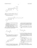 Methods of Preparing Ophthalmic Formulations and Uses of Same diagram and image