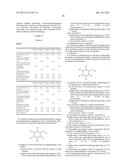 USE OF CYCLOHEXANOL ETHERS HAVING ANTIMICROBIAL PROPERTIES diagram and image