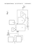 LATE STAGE ADDITION OF RHEOLOGY MODIFIER diagram and image