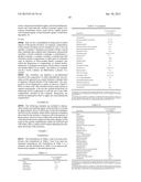 COSMETIC COMPOSITIONS diagram and image