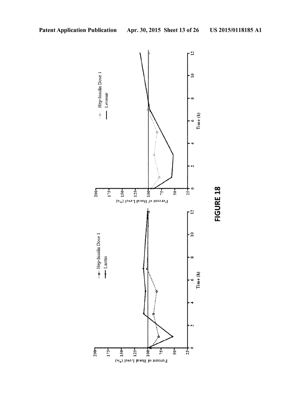 Heparosan-Polypeptide and Heparosan-Polynucleotide Drug Conjugates and     Methods of Making and Using Same - diagram, schematic, and image 14