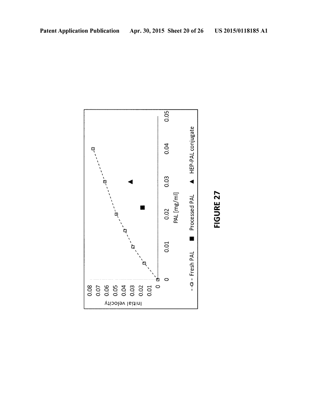 Heparosan-Polypeptide and Heparosan-Polynucleotide Drug Conjugates and     Methods of Making and Using Same - diagram, schematic, and image 21