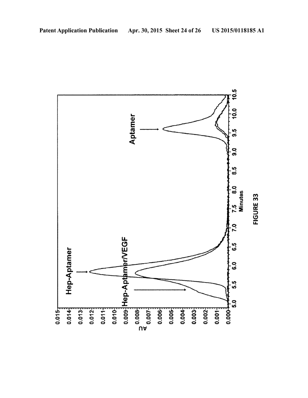 Heparosan-Polypeptide and Heparosan-Polynucleotide Drug Conjugates and     Methods of Making and Using Same - diagram, schematic, and image 25