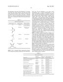 Heparosan-Polypeptide and Heparosan-Polynucleotide Drug Conjugates and     Methods of Making and Using Same diagram and image