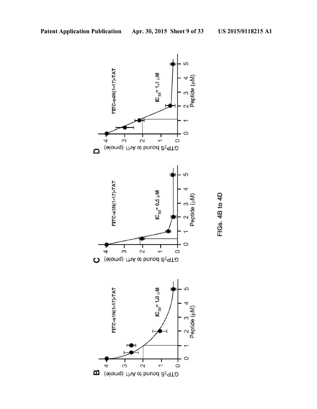 Methods of Inhibiting Cell Proliferation - diagram, schematic, and image 10