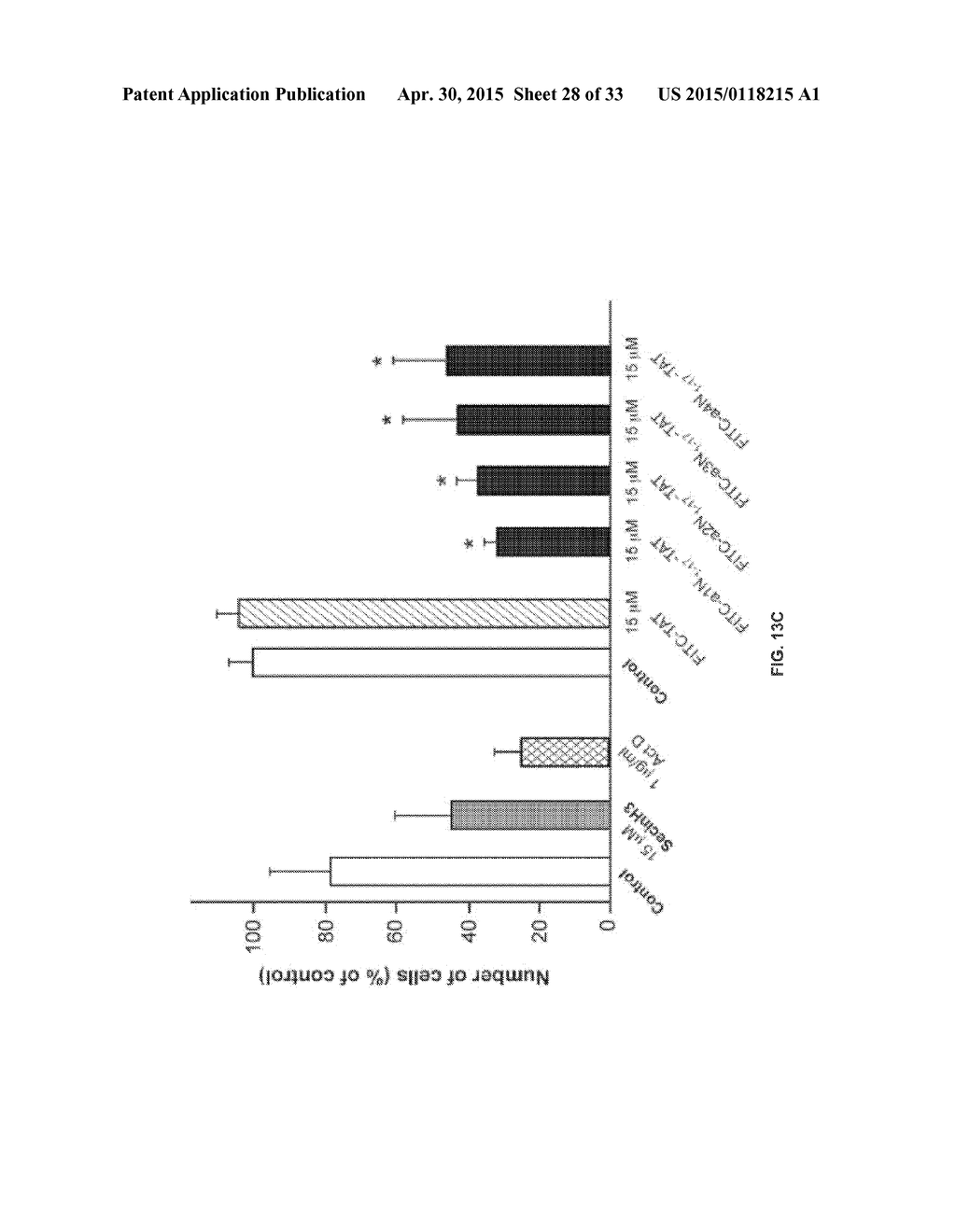 Methods of Inhibiting Cell Proliferation - diagram, schematic, and image 29