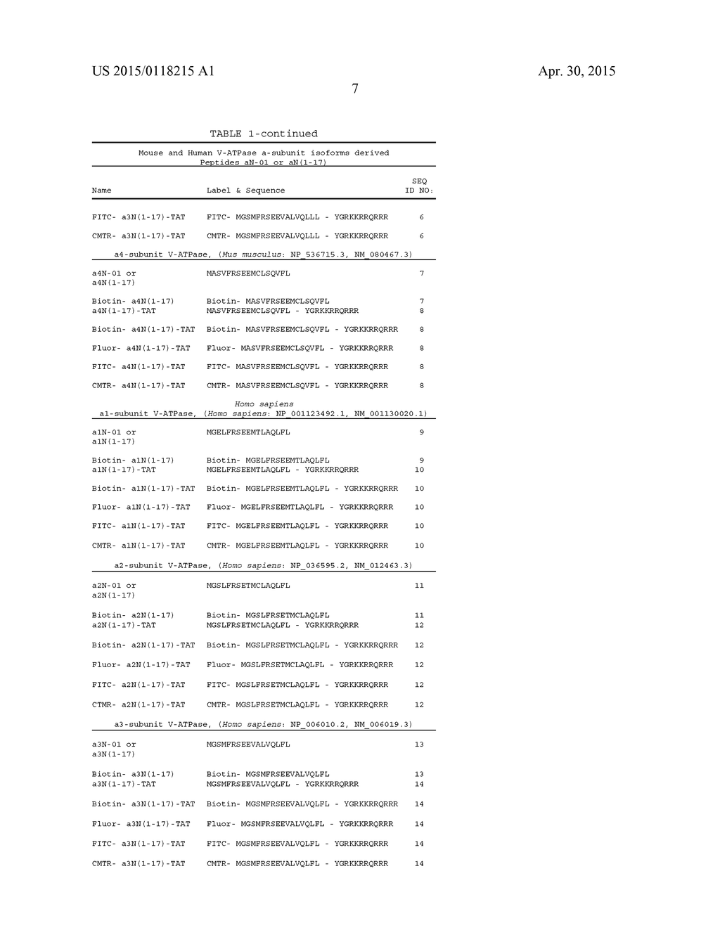 Methods of Inhibiting Cell Proliferation - diagram, schematic, and image 41