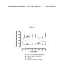 ANTICOAGULANT ANTIDOTES diagram and image