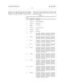 ANTICOAGULANT ANTIDOTES diagram and image