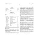 METHODS FOR ENHANCING COSMETIC OR DERMATOLOGICAL NOVEL COSMETIC OR     DERMATOLOGICAL COMPOSITIONS CONTAINING A DIBENZOYL METHANE DERIVATIVE BY     THE ADDITION OF MODIFIED TITANIUM DIOXIDE PARTICLES diagram and image