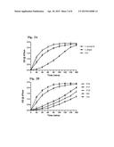 Peptide Tyrosinase Inhibitors and Uses Thereof diagram and image