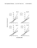 Peptide Tyrosinase Inhibitors and Uses Thereof diagram and image