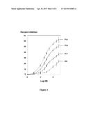 Peptide Tyrosinase Inhibitors and Uses Thereof diagram and image