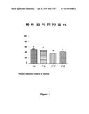 Peptide Tyrosinase Inhibitors and Uses Thereof diagram and image