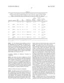 Peptide Tyrosinase Inhibitors and Uses Thereof diagram and image