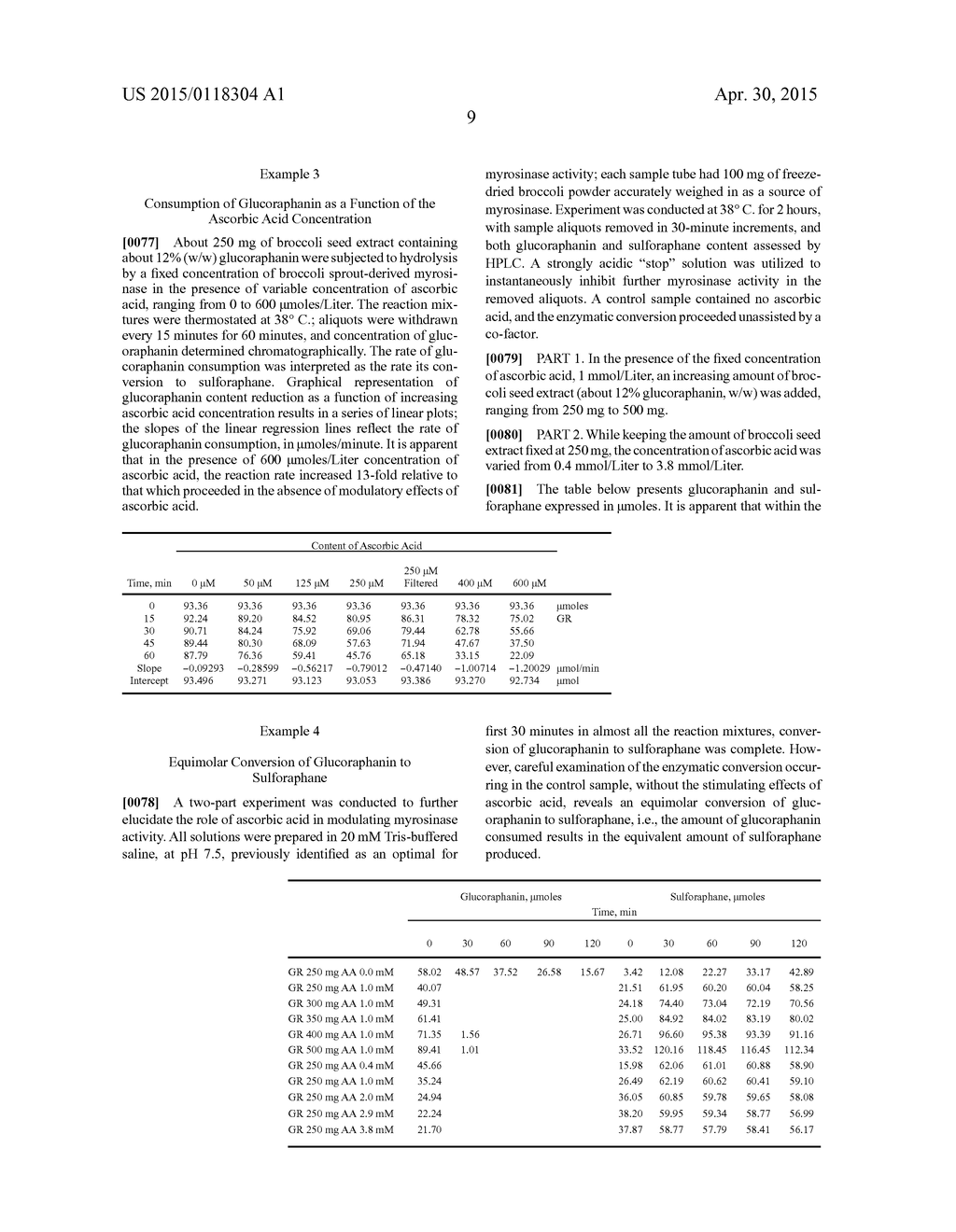 COMPOSITIONS COMPRISING SULFORAPHANE OR A SULFORAPHANE PRECURSOR AND     MAGNESIUM - diagram, schematic, and image 15