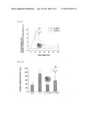 ORGANIC-INORGANIC HYBRID COMPOSITE OF POLYMERIZED NITROXIDE COMPOUND AND     INORGANIC PARTICLES diagram and image