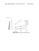 ORGANIC-INORGANIC HYBRID COMPOSITE OF POLYMERIZED NITROXIDE COMPOUND AND     INORGANIC PARTICLES diagram and image