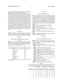 COMPOSITIONS FOR THE PROPHYLAXIS AND TREATMENT OF DERMATOLOGICAL/MUCOSAL     DISEASES, AND USES THEREOF diagram and image