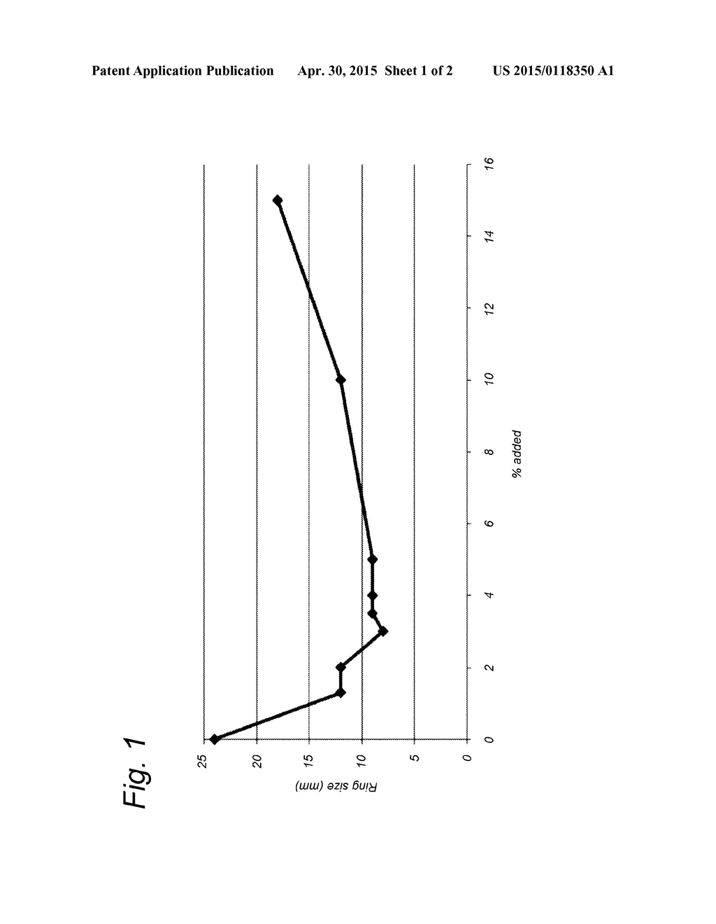 INFANT FORMULAE AND THEIR PREPARATIONS - diagram, schematic, and image 02