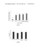Use of Ferulic Acid Esterase to Improve Performance in Monogastric Animals diagram and image