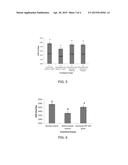 Use of Ferulic Acid Esterase to Improve Performance in Monogastric Animals diagram and image