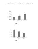 Use of Ferulic Acid Esterase to Improve Performance in Monogastric Animals diagram and image