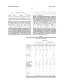 Use of Ferulic Acid Esterase to Improve Performance in Monogastric Animals diagram and image