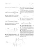 METHOD OF FORMING ANTIFOULING COATING FILM diagram and image